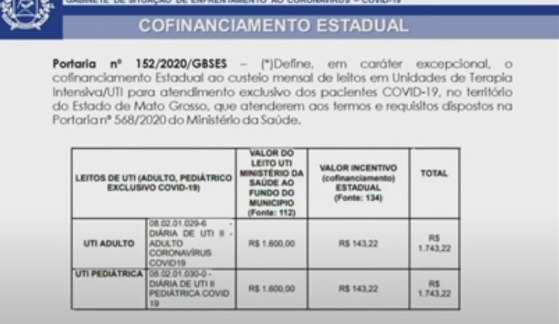 diária uti