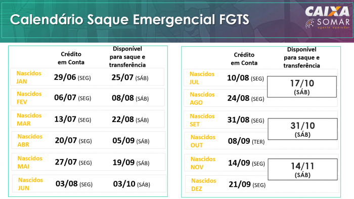 calendário