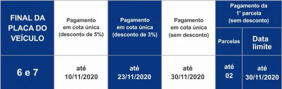 ipva calendário
