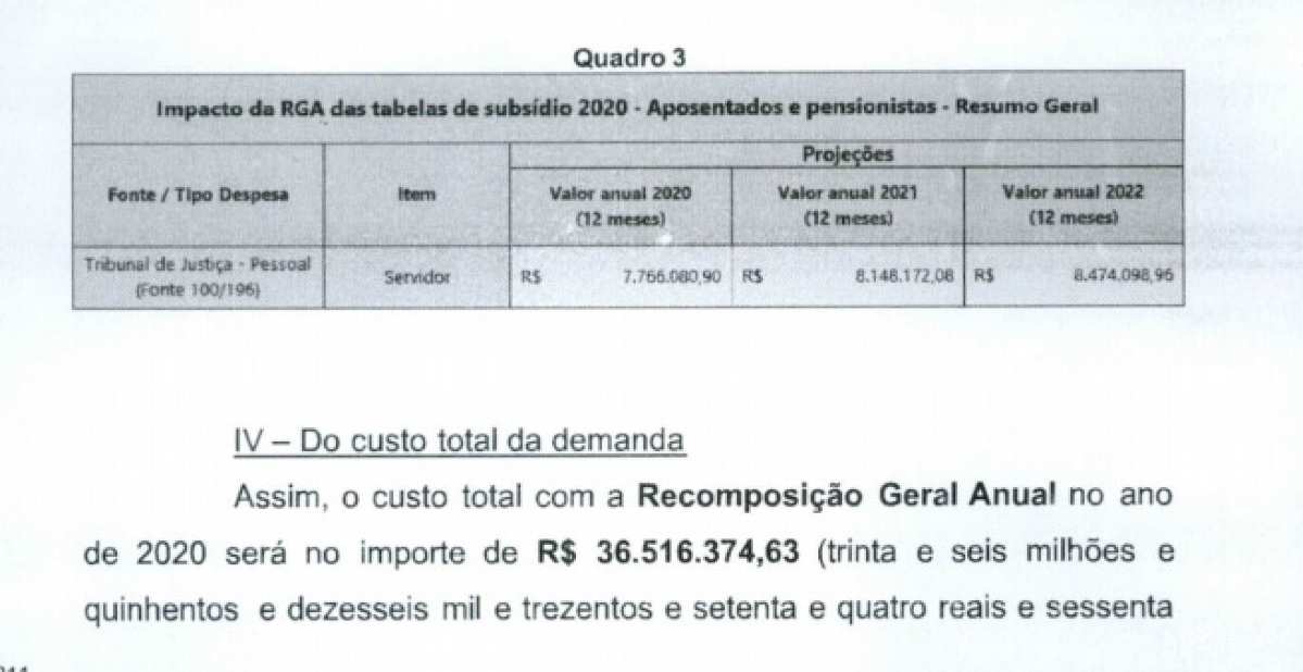 RGA Judiciário