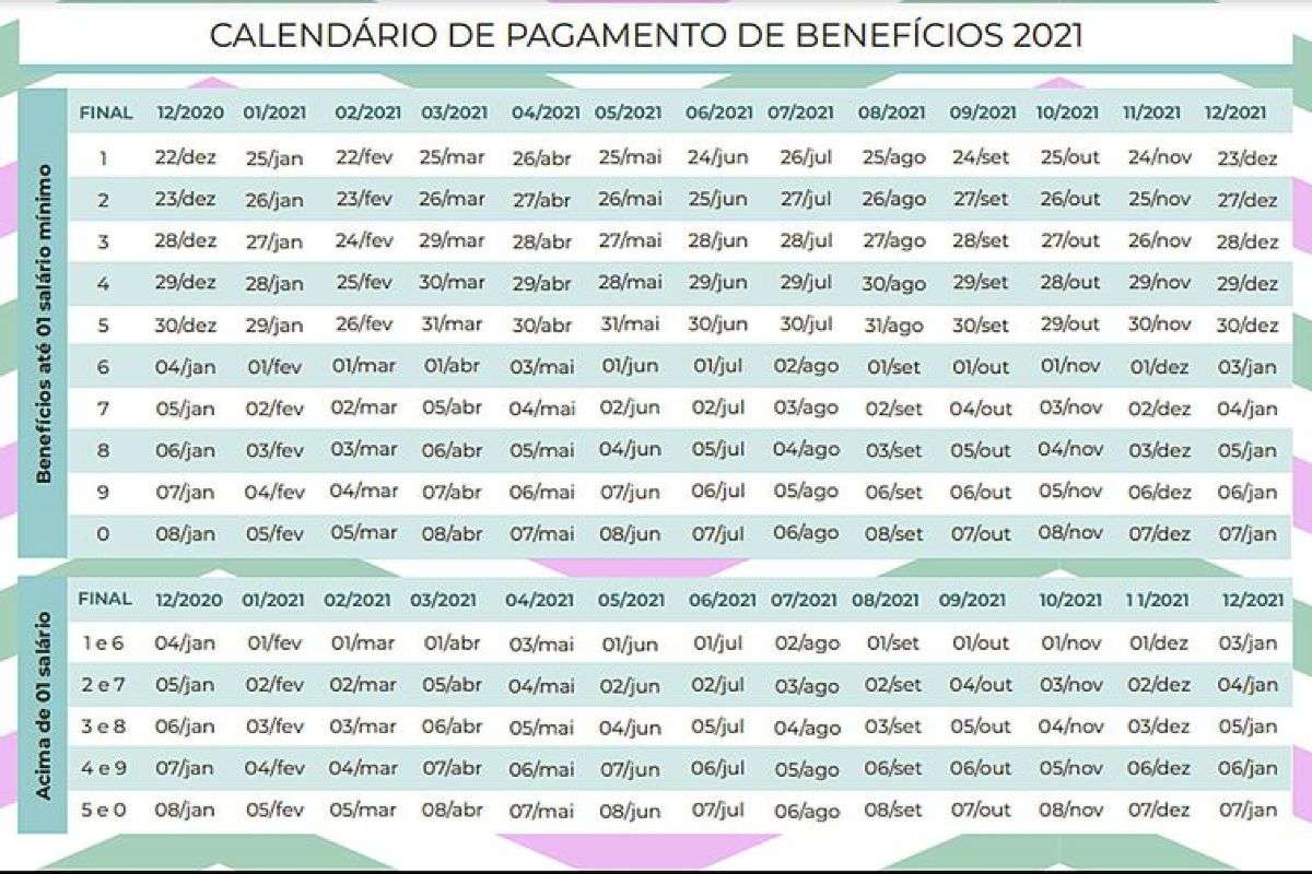 calendário-inss