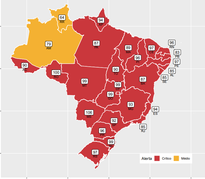 brasil colapso