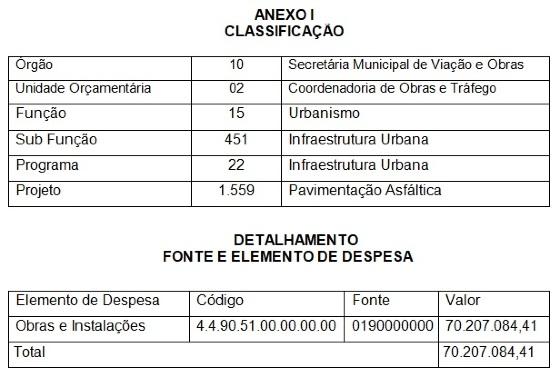 anexo