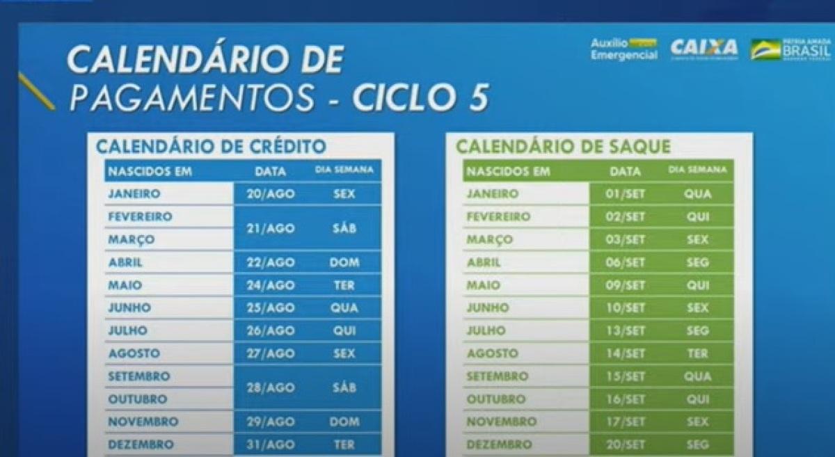 calendario caixa 1