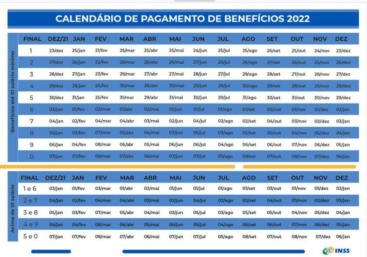 VGncalendario__inss_em_2022