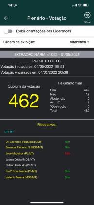 Medeiros tenta remendar 