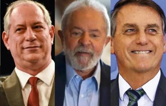 Ciro, Lula e Bolsonaro 