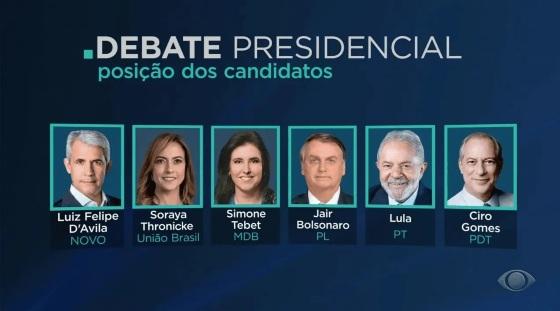 debate candidatos