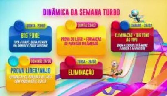 Semana turbo do BBB 23 terá Paredão extra e dois Big Fones