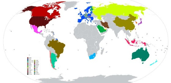 Países 