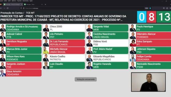 Votos das contas da Prefeitura relativas ao exercício de 2021