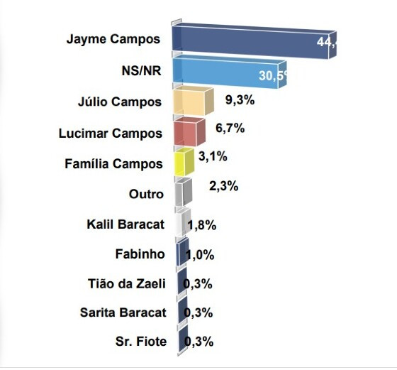 maior-lider.jpg