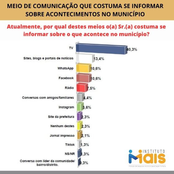 meio de informação (2).jpg