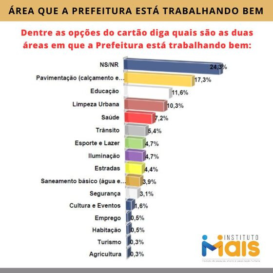 avaliação-educação-vg.jpg