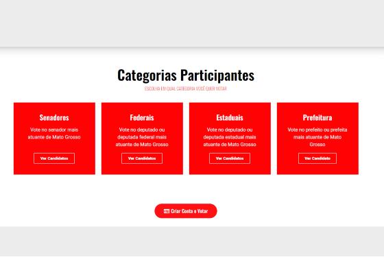 Mais de duas mil pessoas já escolheram o político de MT mais atuante do ano; veja como votar