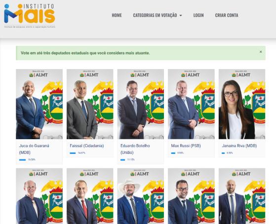 Juca, Faissal e Botelho lideram pesquisa do deputado mais atuante de MT; votação popular encerra em setembro