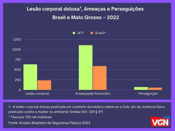 gráfico-violencia-1.jpg