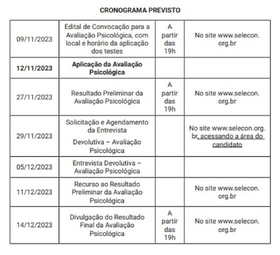 cronograma; Conselho; Cuiabá 