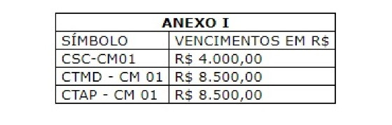 VI secretário 2