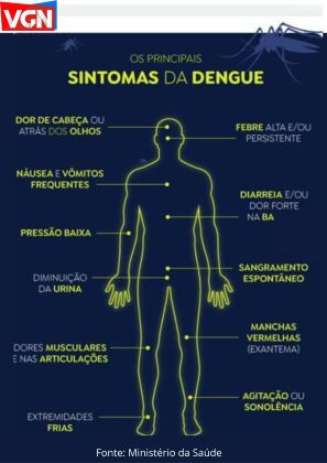 sintomas-dengue.jpg