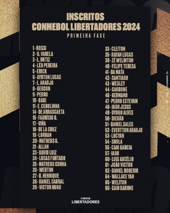 Flamengo; Lista; Libertadores;