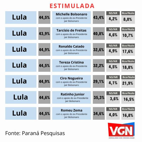 paraná-pesquisa.jpg