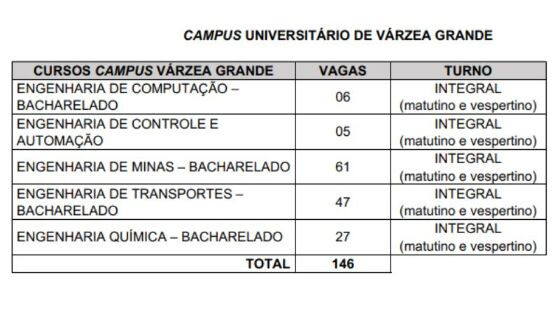 vagas=ufmt-vg.jpg