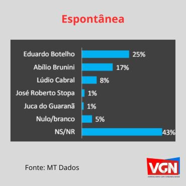 Espontânea-cuiabá-maio.jpg