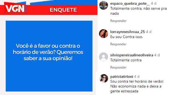 Enquete aponta que grande parte da população é contra o retorno do horário de verão no Brasil.