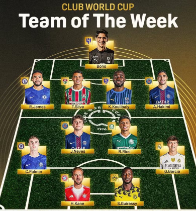 Seleção da Fifa nas oitavas de final da Copa do Mundo de Clubes